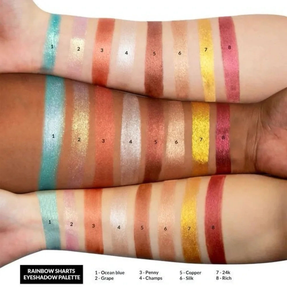 NIP Kimchi Chic Ketnipz Rainbow Sharts Mini Me Eyeshadow Pressed Pigment Palette